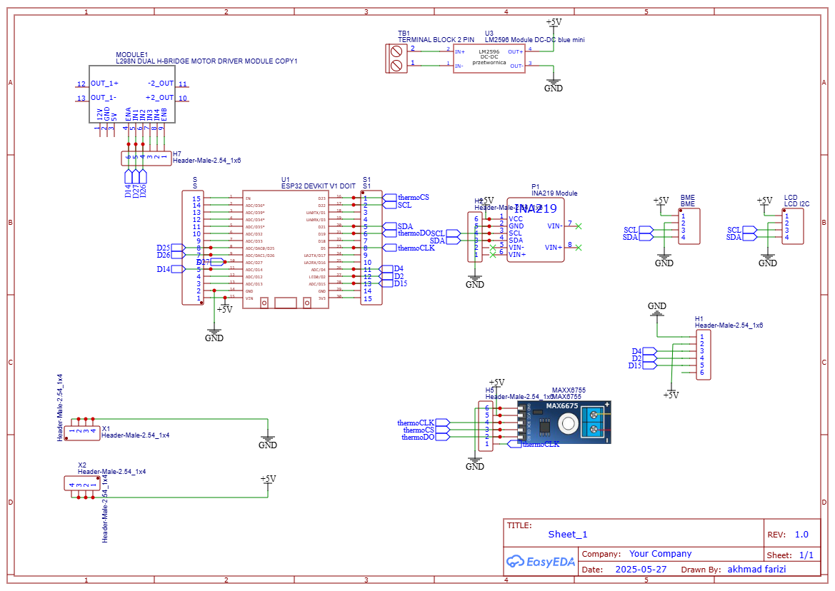 Sistem Monitoring dan Kontrol Pengering Kopi Berbasis IoT dengan ESP32  Fuzzy