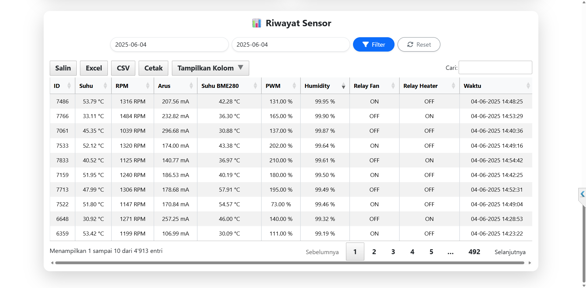 Sistem Monitoring dan Kontrol Pengering Kopi Berbasis IoT dengan ESP32  Fuzzy