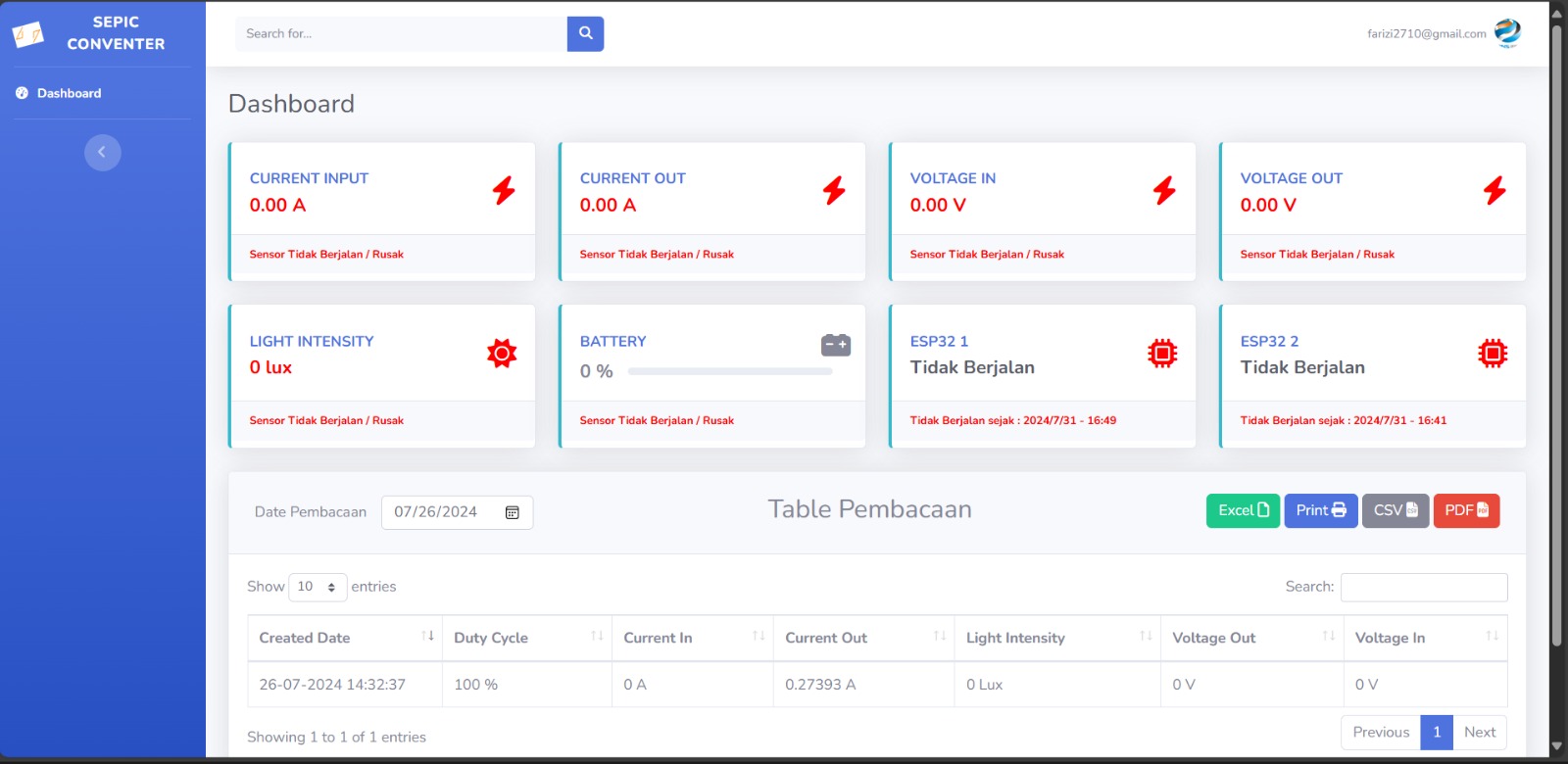 Sepic Conventer & Monitoring SOC Web