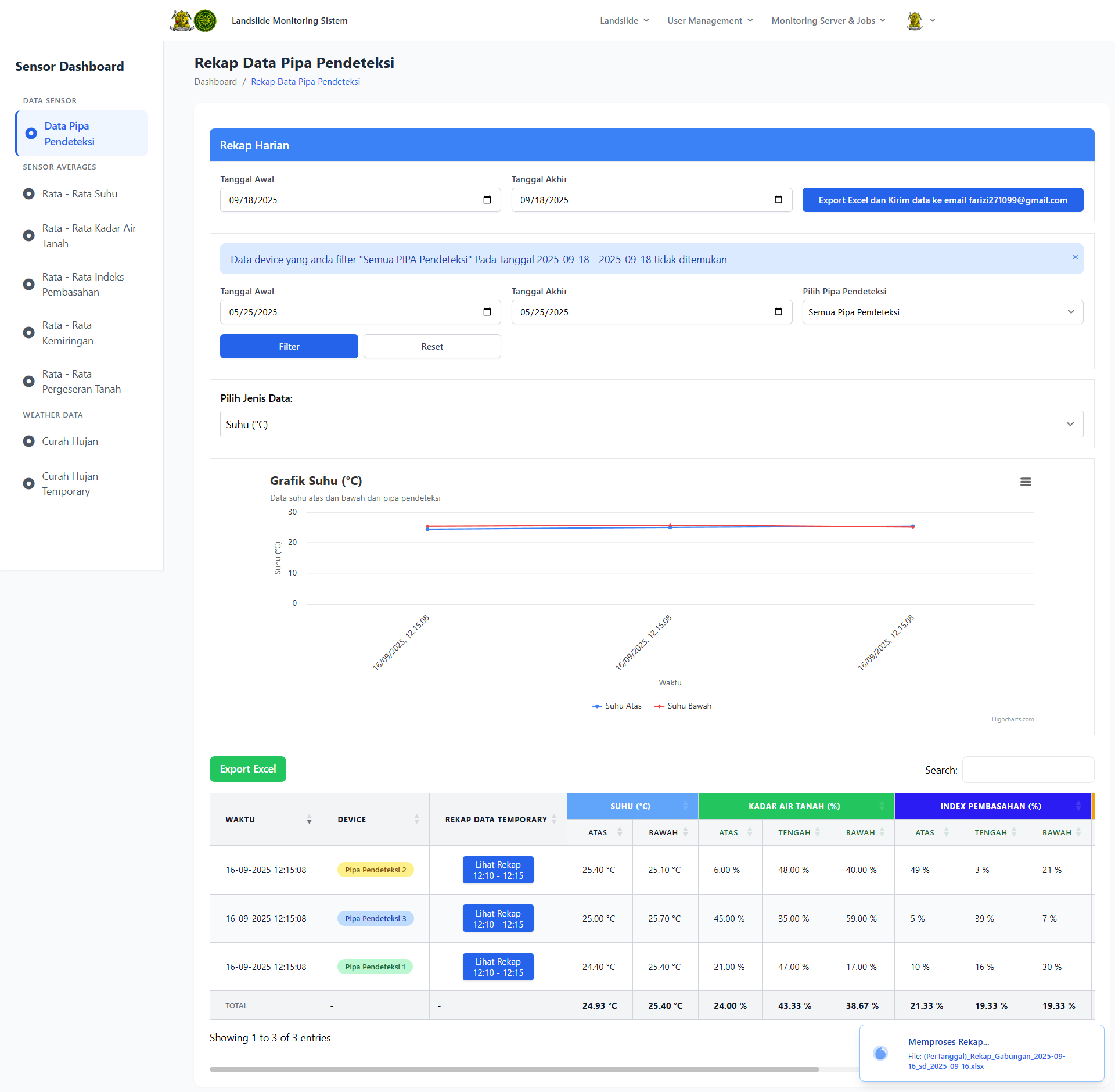 Landslide Monitoring System